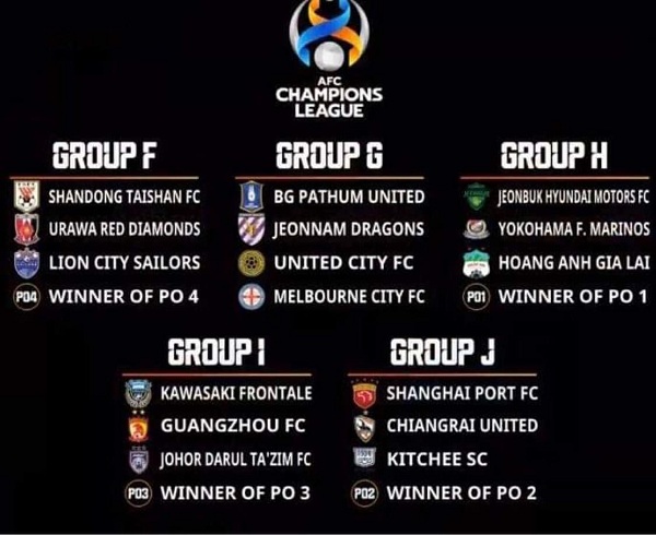 AFC Champions League 2022